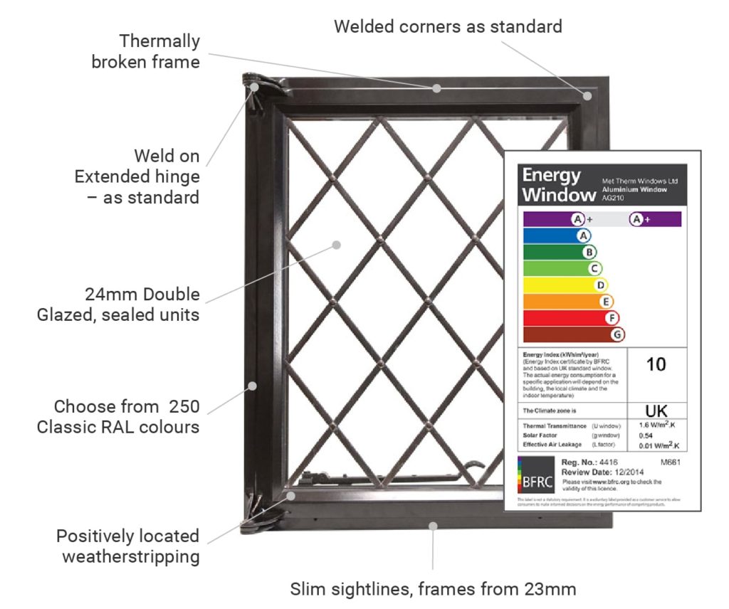 AG210 metal windows