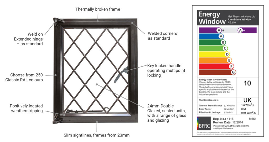 AG210 windows